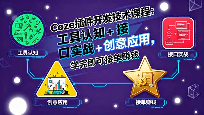 Coze插件开发技术课程：工具认知+接口实战+创意应用，学完即可接单赚钱（15976期）-好项目