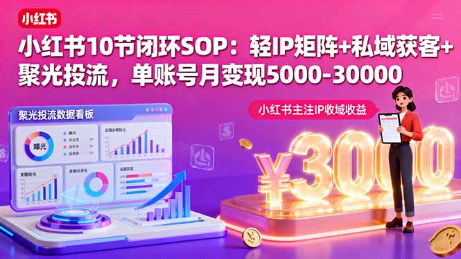 小红书10节闭环SOP：轻IP矩阵+私域获客+聚光投流，单账号月变现5000-30000（16026期）-好项目