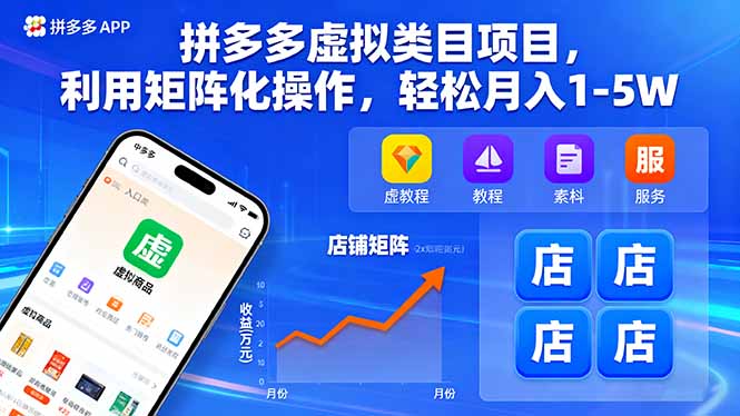 拼多多虚拟类目项目，利用矩阵化操作，轻松月入1-5W-好项目